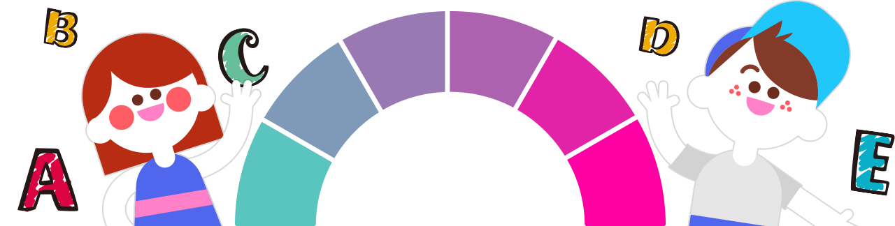 Evaluation Test